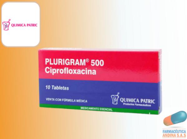ciprofloxacin precio